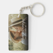 母の日への贈り物2最高の写真母 キーホルダー (裏面)