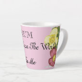 母の日を編集可能 カフェラテマグ (右アングル)