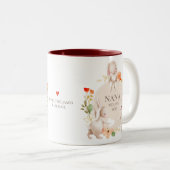 母の日ナナ私たちはあなたを愛するバニーラビットフローラ ツートーンマグカップ (正面右)