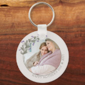 母の日フォトパープルかわいらしワイルドフラワーフレーム キーホルダー (正面)