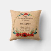 母の日ママお母さん子供たち子供たち名前誕生 クッション (裏面)