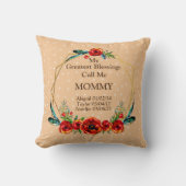 母の日ママお母さん子供たち子供たち名前誕生 クッション (正面)