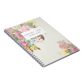 母の日ママの雑誌帳パーソナライズされた簿 ノートブック (右側)