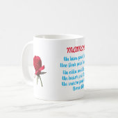 母の日 コーヒーマグカップ (正面左)