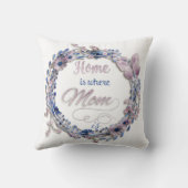 母の日 – 「家は母がいる場所」 クッション (裏面)