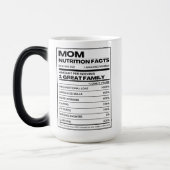 母の栄養ファクトおもしろいラベル モーフィングマグカップ (左)
