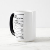 母の栄養ファクトおもしろいラベル モーフィングマグカップ (正面左)