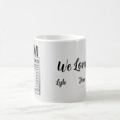 母の栄養ファクトカスタムー コーヒーマグカップ (中央)