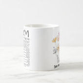 母の栄養事実おもしろい母の日 コーヒーマグカップ (中央)