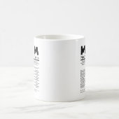 母の栄養事実 コーヒーマグカップ (中央)