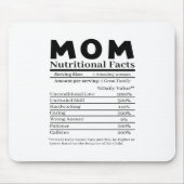 母の栄養事実 マウスパッド (正面)