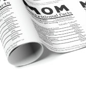 母の栄養事実 ラッピングペーパー (ロールコーナー)