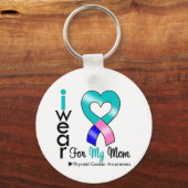 母の甲状腺がんリボン キーホルダー (正面)