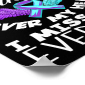 母の羽が私の自殺ハートを覆う認識度 ポスター (角)