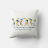 母の詩のもし母は花だった – フローラ文字 クッション (裏面)