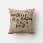 母はボタンホームデッキのようなものだ クッション (裏面)