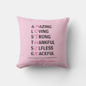 母は母の日を意味する クッション (正面)