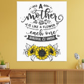 母は花のようで、かわいい母の日の贈り物 キャンバスプリント (インサイチュ (リビング))