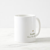 母への愛を伝えるボタニカルデザイン コーヒーマグカップ (正面右)