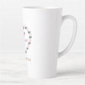 母への愛を込めた芍薬のハート ラテ カフェラテマグ (右)