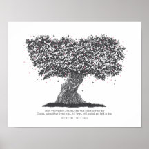 母への追悼の捧げ物悔やみや弔慰母への贈り物