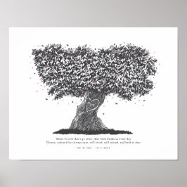 母への追悼の捧げ物悔やみや弔慰母への贈り物 ポスター