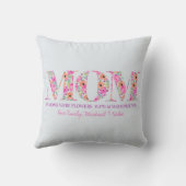 母もしは花ピンクフローラ青 クッション (裏面)