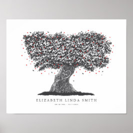 母を偲ぶ記念ギフト、生命の木 ポスター