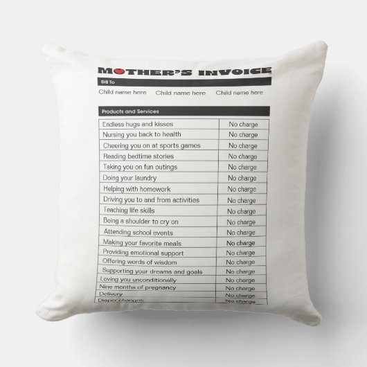 母カスタマイズ日の送り状ギフトパーソナライズされた品 クッション (正面)