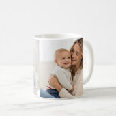 母カスタムへの写真提供 コーヒーマグカップ (正面右)
