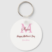 母シンプルミニマル日モノグラムのピンクの名前テックス キーホルダー (裏面)