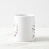 母パーソナライズされたの日のマグカップ – 名前をカスタムする&聞 コーヒーマグカップ (中央)