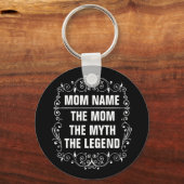 母パーソナライズされた日 キーホルダー (正面)