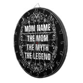 母パーソナライズされた日 ダーツボード (正面右)