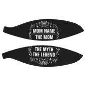 母パーソナライズされた日 バスケットボール (パネル)