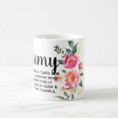 母マグ コーヒーマグカップ (中央)