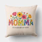 母モダンの日を名付ける母の子たち クッション (裏面)