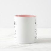 母名名詞 マグカップ (中央)