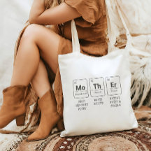 母周期表化学元素モダン