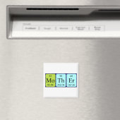 母周期表名磁石 マグネット (インサイチュ (食洗機))