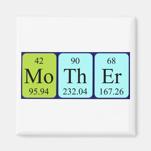 母周期表名磁石 マグネット (正面)