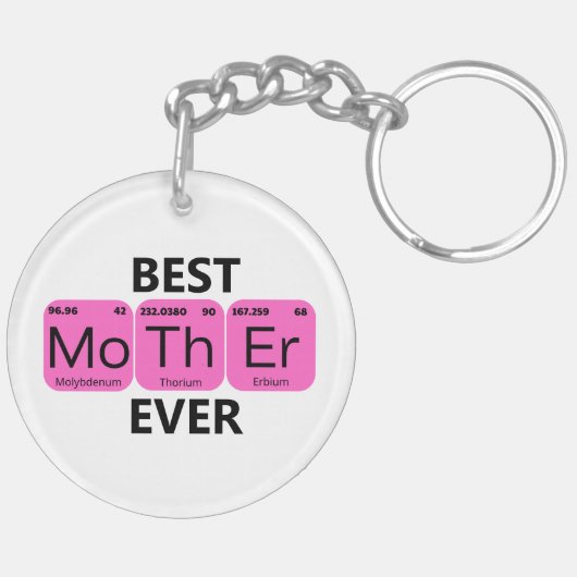母最高の周期表 キーホルダー (裏面右)