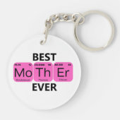 母最高の周期表 キーホルダー (裏面)