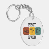 母最高の周期表 キーホルダー (正面左)