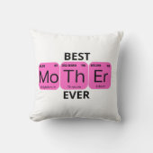 母最高の周期表 クッション (正面)