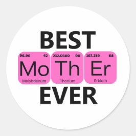 母最高の周期表 ラウンドシール