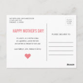 母最高の母の日葉書 ポストカード (裏面)