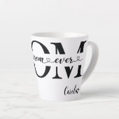 母最高の母の日 カフェラテマグ (右アングル)