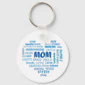 母最高の質と母の特徴インビ キーホルダー (正面)