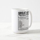 母素晴らし栄養事実 コーヒーマグカップ (正面右)
